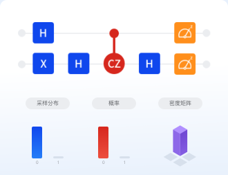 云平台